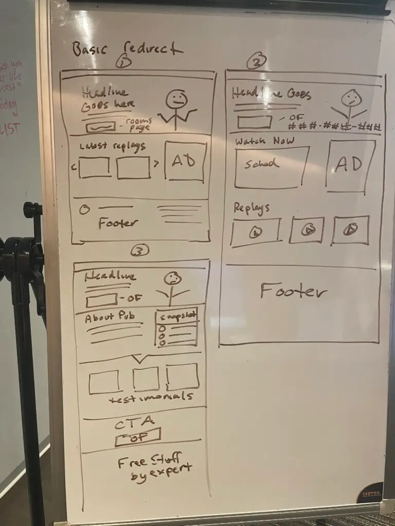Money Morning Live Pitch page wireframes